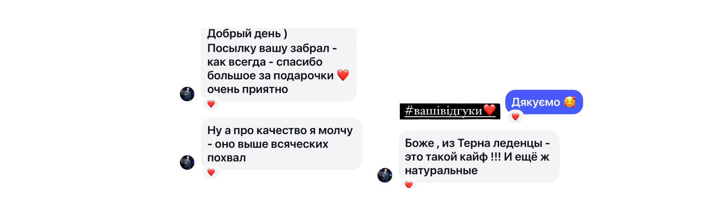 Відгуки 24